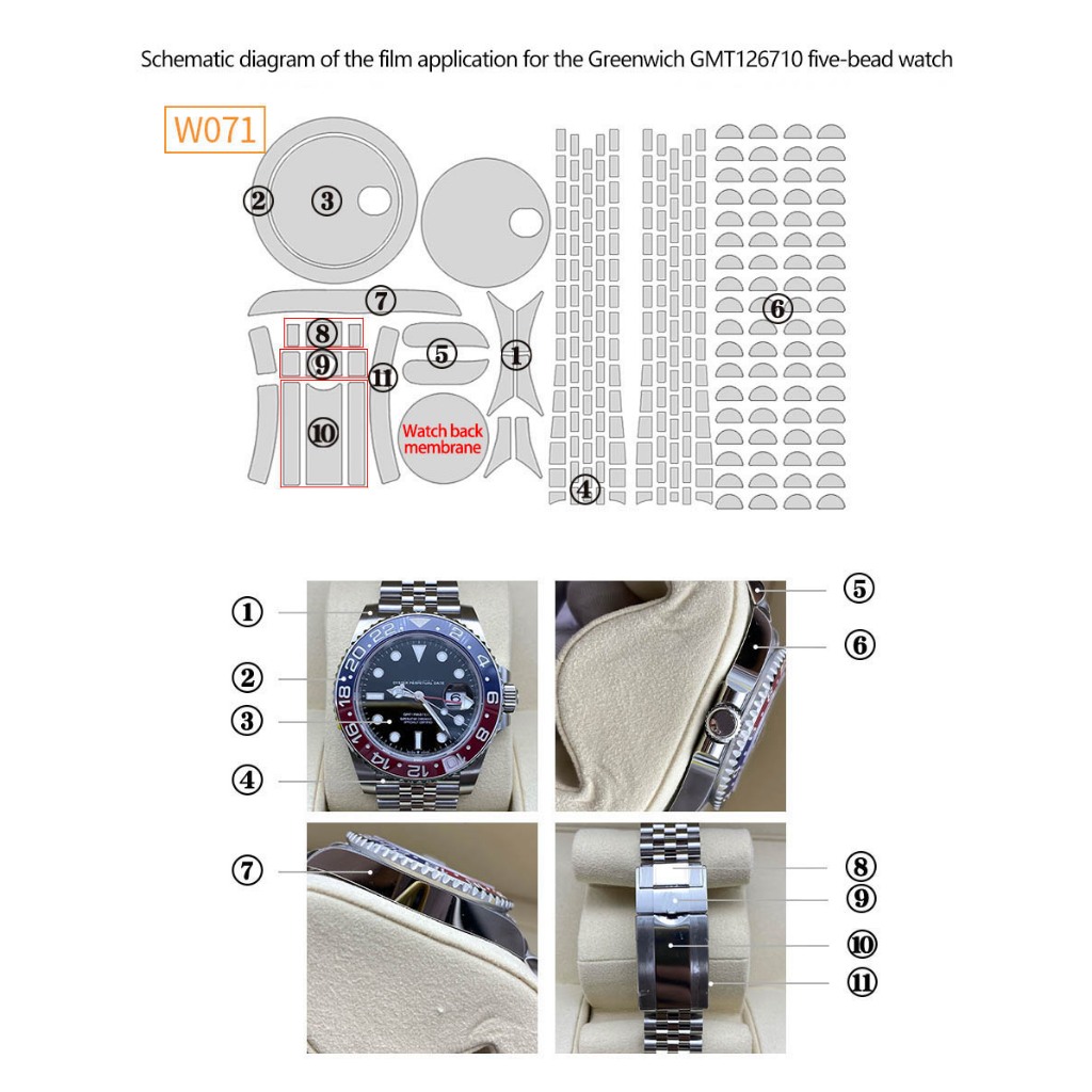 Película Protetora para Rolex  - Luxury Watch Investment avaliação e preço